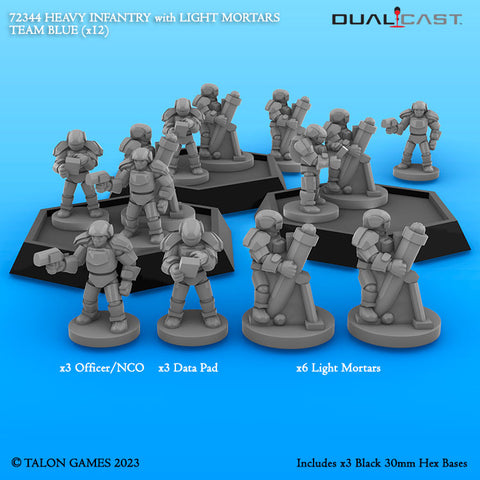 72344 HEAVY INFANTRY with LIGHT MORTARS - TEAM BLUE
